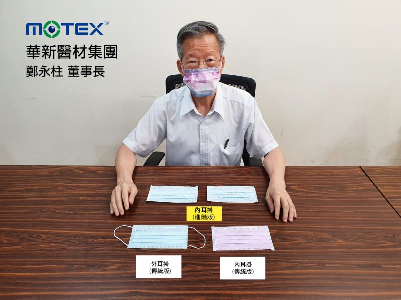 MOTEX平面口罩款式說明