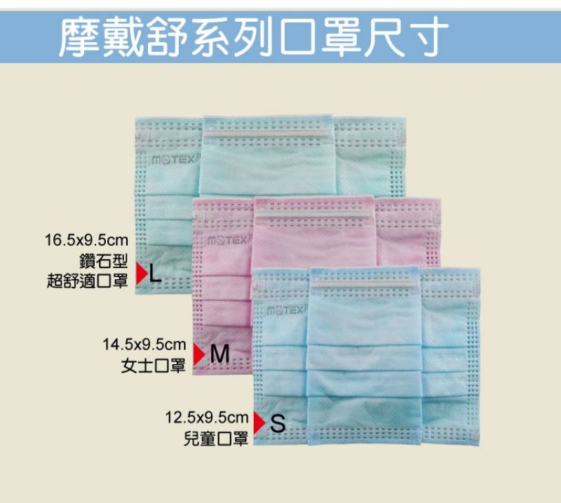 MOTEX摩戴舒口罩尺寸說明