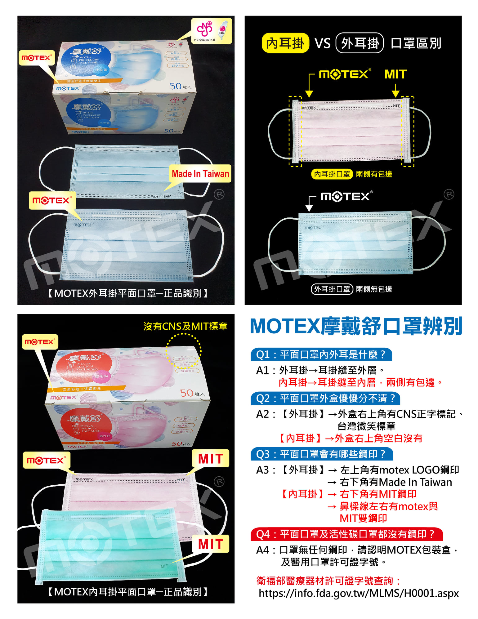 MOTEX平面口罩區分