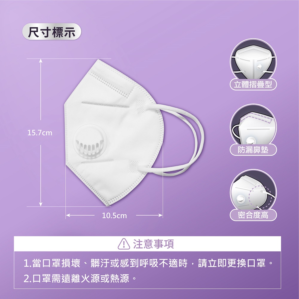 摩戴舒蚌型口罩尺寸