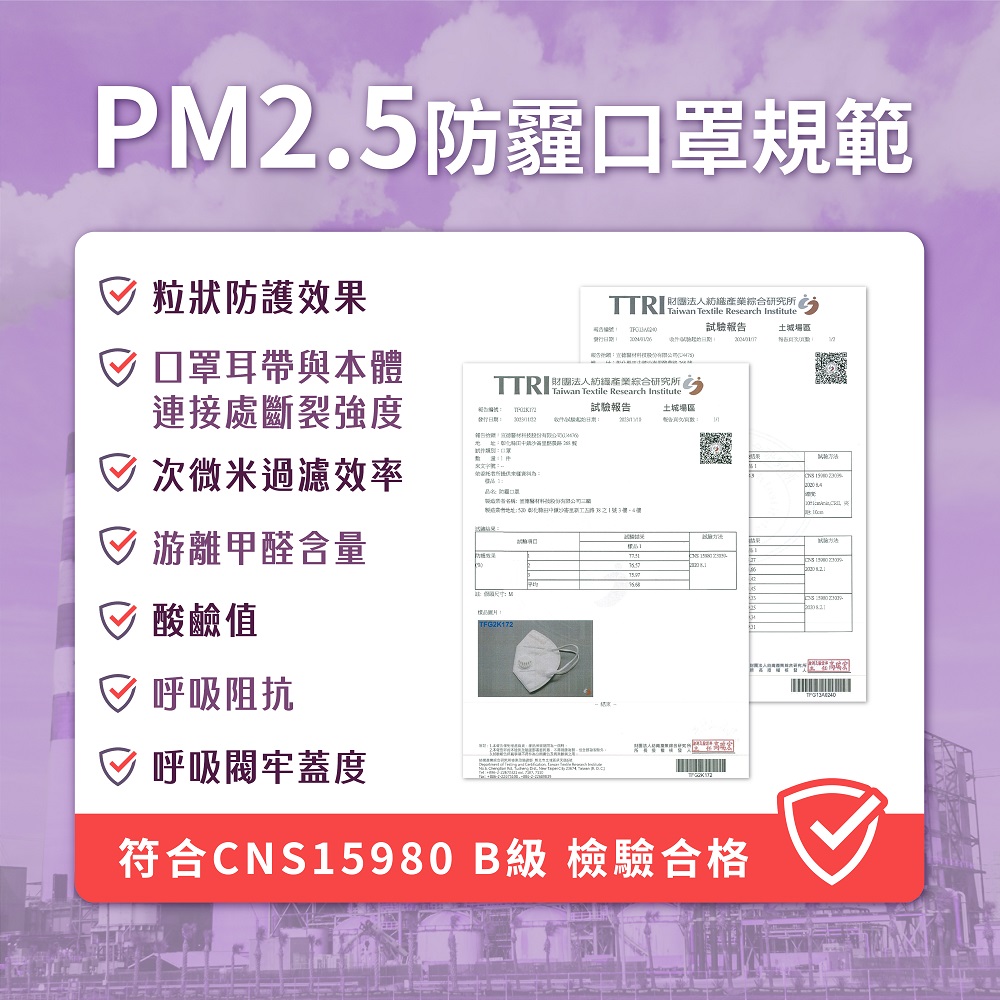 摩戴舒pm2.5報告