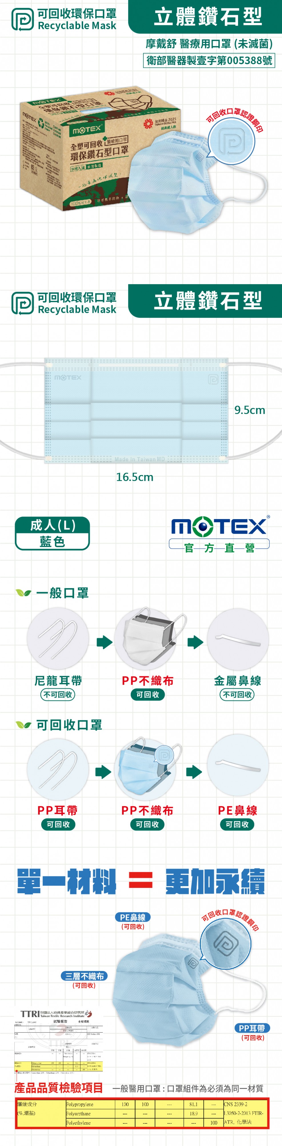 鑽石型可回收口罩