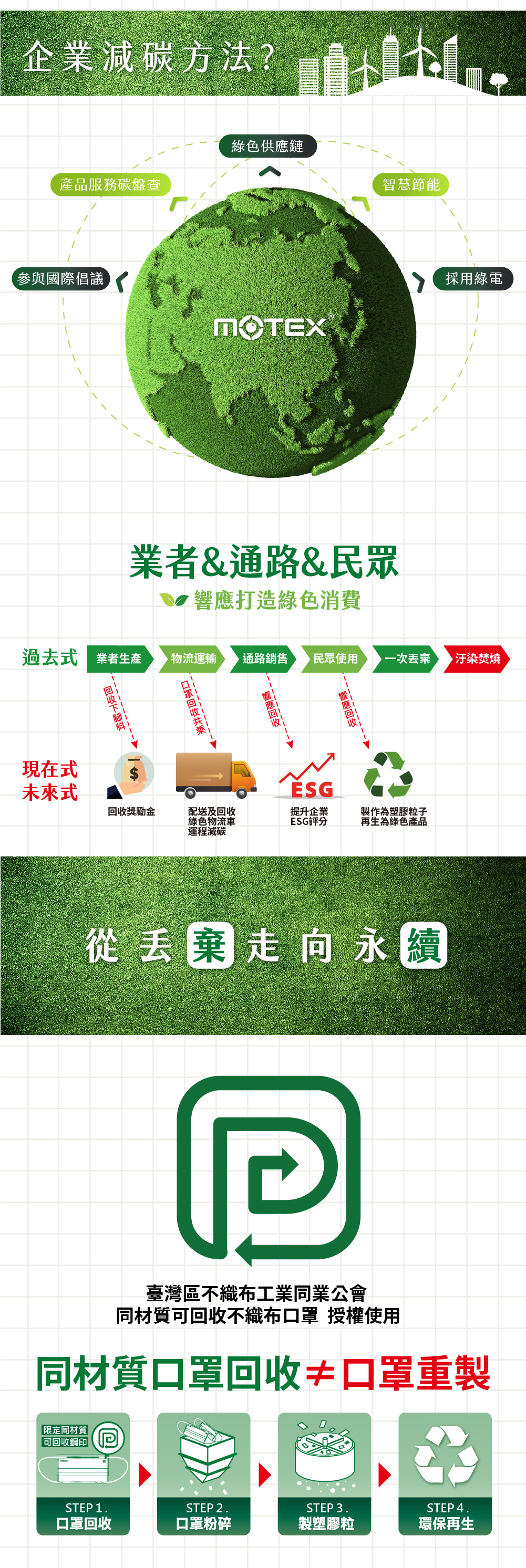 MOTEX 可回收口罩