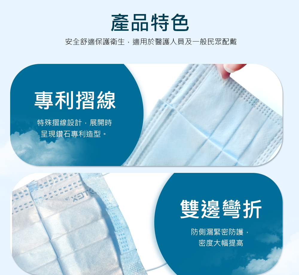 鑽石型防側漏口罩