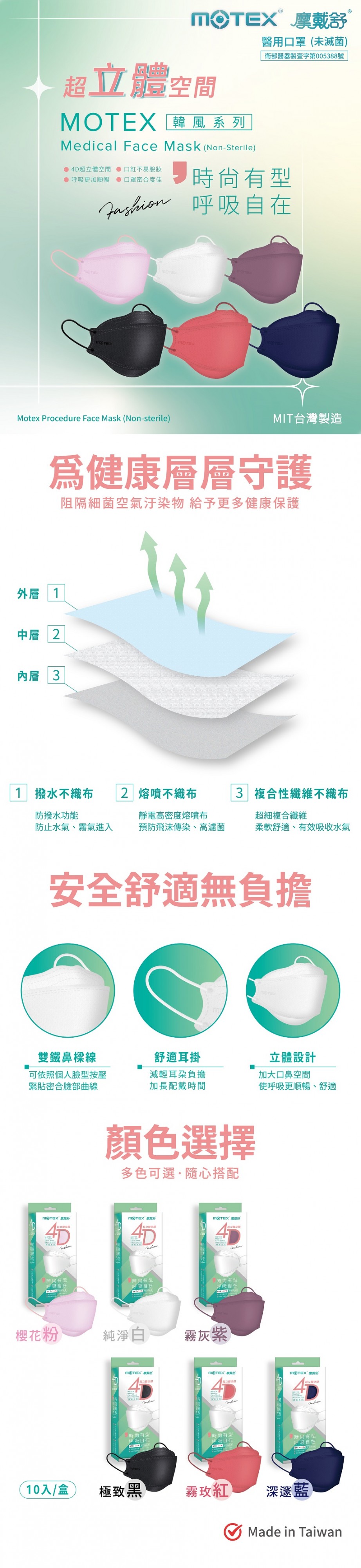 MOTEX魚型口罩