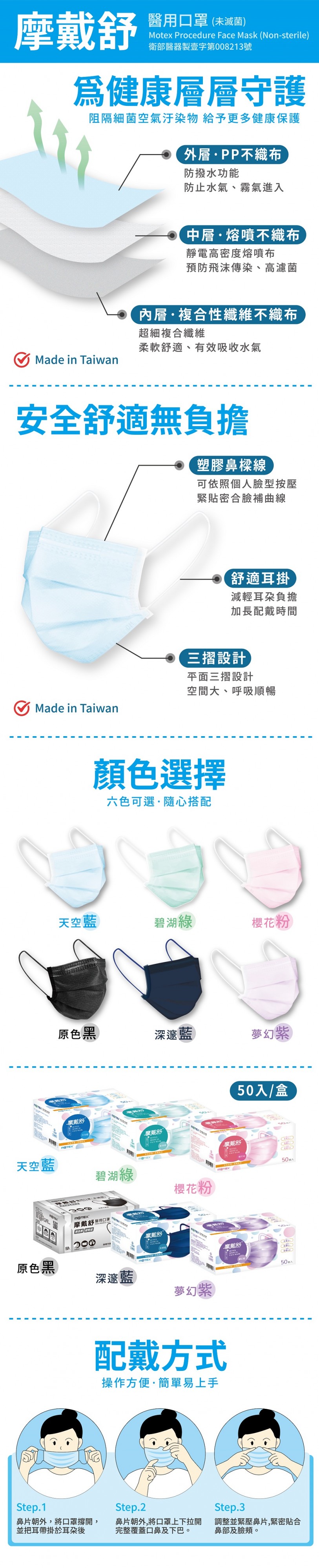 MOTEX平面內耳掛口罩
