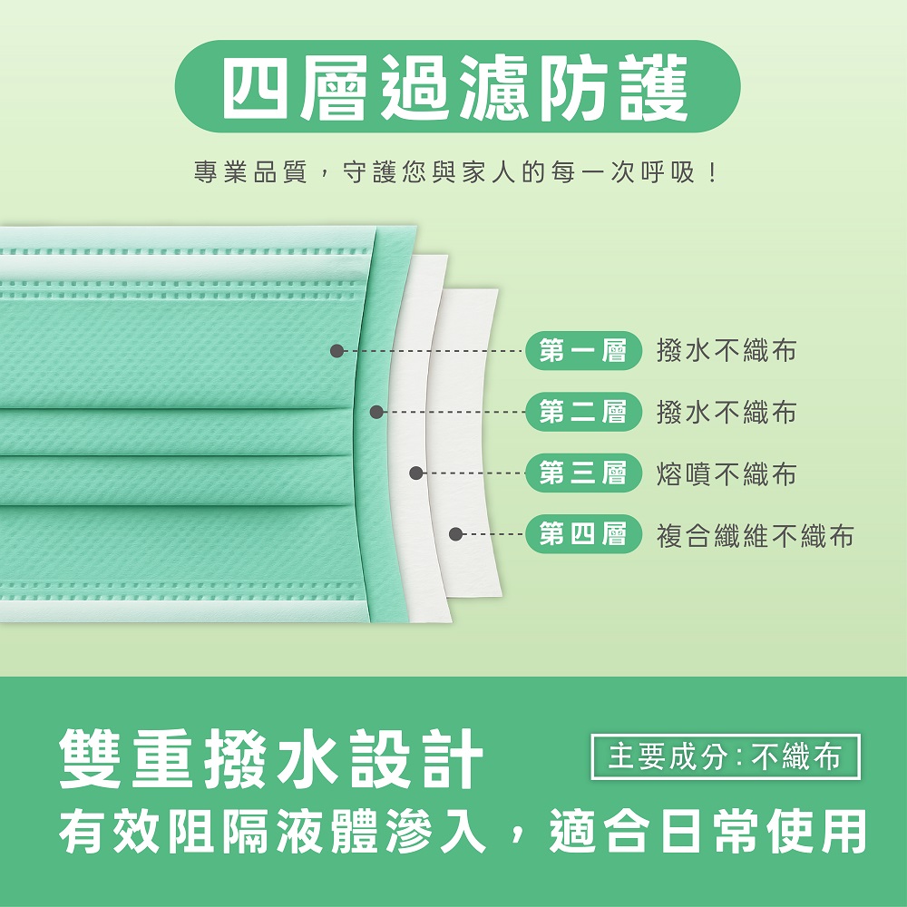 MOTEX 非醫療口罩