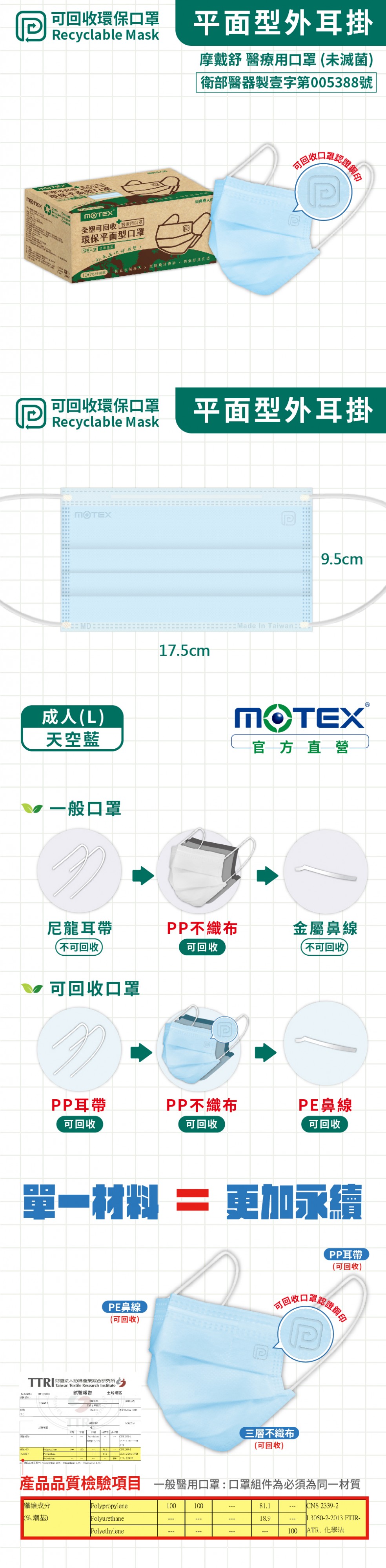 motex可回收口罩
